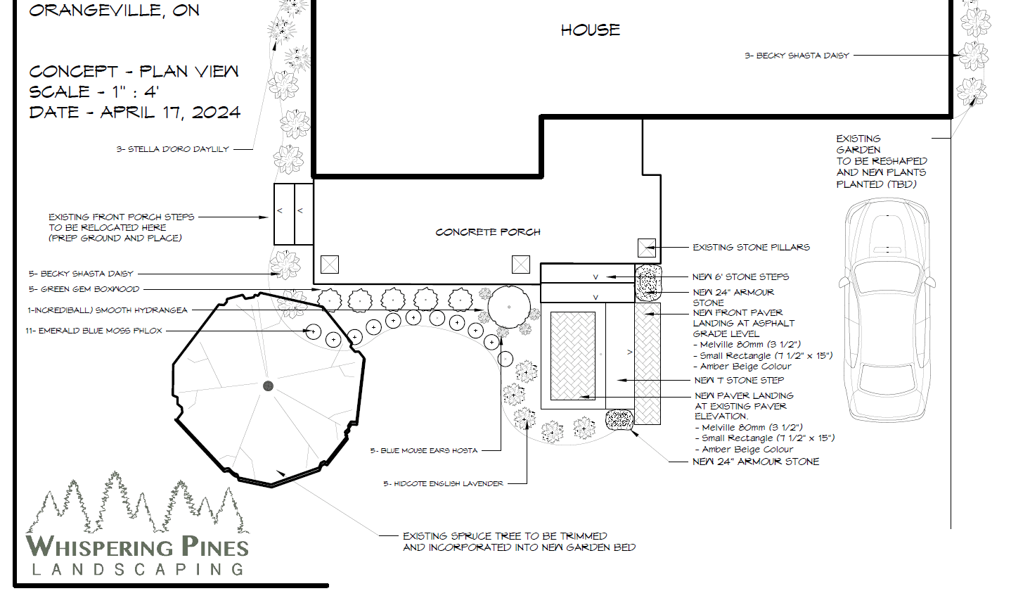 Landscape design plan with porch, garden beds. Features Shasta Daisy, Blue Mouse Ears Hosta, car park area, and Whispering Pines Landscaping logo.